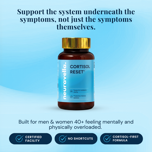 Nature’s Cortisol Reset™