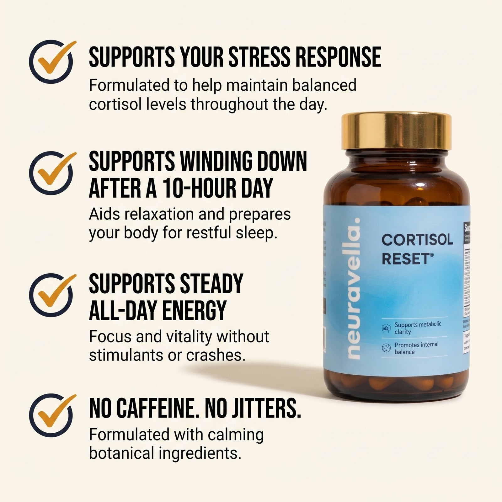 What Cortisol Reset is for